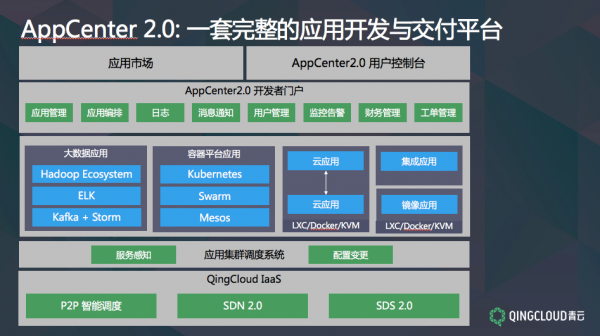 oracle缓存机制_oracle数据库锁机制_oracle数据库缓存机制